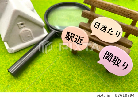 希望条件を整理する